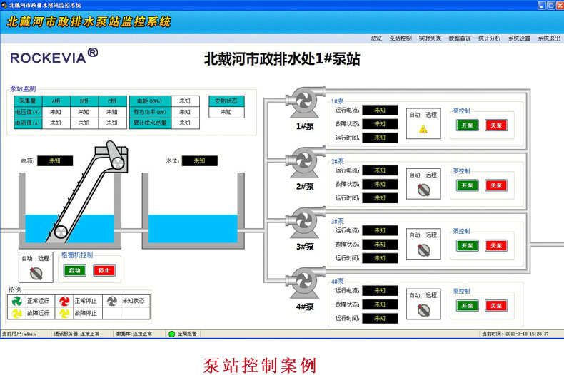 泵站一體化無人值守信息化系統(tǒng)解決方案