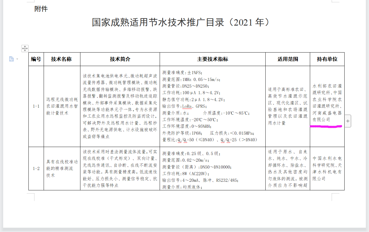 恭賀我司智能灌溉產(chǎn)品入選水利部《國家成熟適用節(jié)水推廣目錄（2021）》